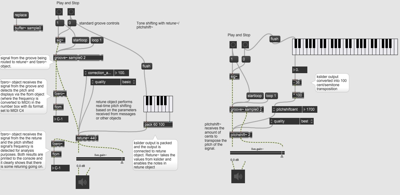 Pitch Shift Study with MaxMSP Justin Kerobo